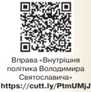 C:\Users\User\OneDrive\Изображения\Снимки экрана\2022-07-21 (2).png